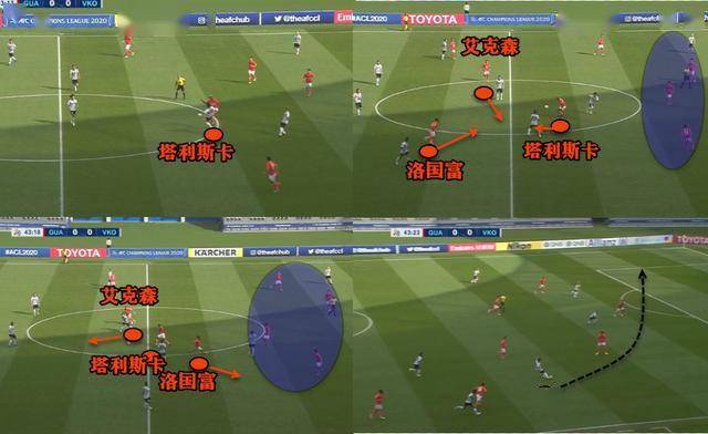  法甲新规限制换人次数，教练战术面临革新  